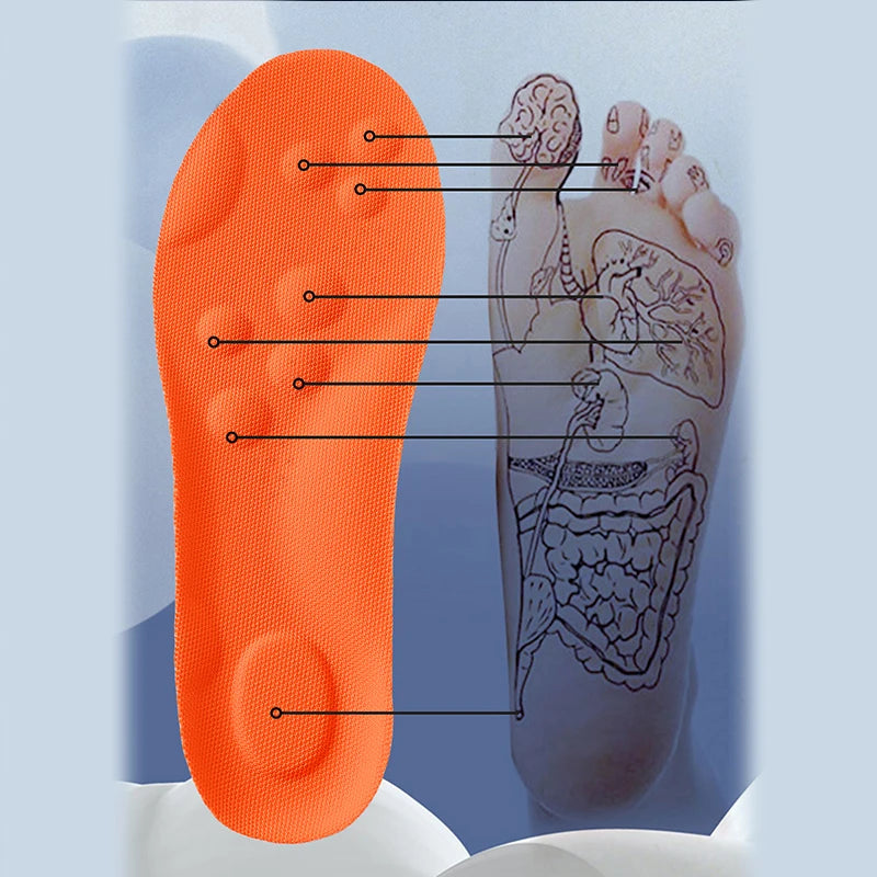 Stark™ Cloud Comfort Insoles