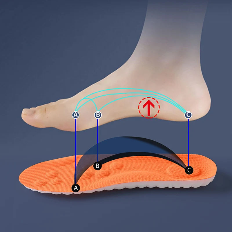 Stark™ Cloud Comfort Insoles
